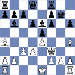 Brock - Bauer (Germany, 1995)