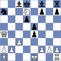 Shtyka - Dolzhikova (Chess.com INT, 2021)