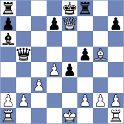 Kapoor - Bhargava (Lichess.org INT, 2020)
