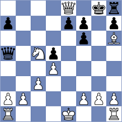 Pham Tran Gia Phuc - Papasimakopoulos (chess.com INT, 2025)