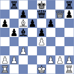 Zavgorodniy - Harris (chess.com INT, 2022)