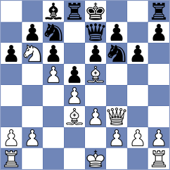 Borgaonkar - Souza (chess.com INT, 2023)