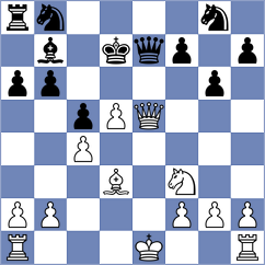Dhulipalla - Xie (Chess.com INT, 2021)