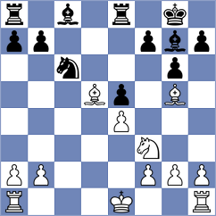 Huebner - Kasparov (Luzern, 1982)