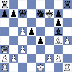 Danzer - Ozates (chess.com INT, 2025)