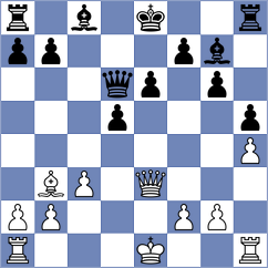 Graif - Matlakov (chess.com INT, 2023)