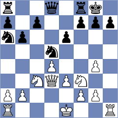 Le Tuan Minh - Urbina Perez (chess.com INT, 2023)