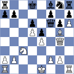 Kuznetsov - Gottstein (chess.com INT, 2025)