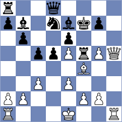 Ilkhomi - Xu (chess.com INT, 2023)