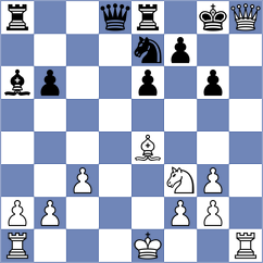 Esenbek Uulu - Kekic (chess.com INT, 2024)
