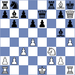 Petrova - Correa (Chess.com INT, 2020)