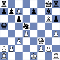 Garcia Munoz - Aguirre Urrutia (Valladolid, 1989)