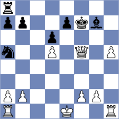 Rees - Montevilla Cahuasa (chess.com INT, 2024)