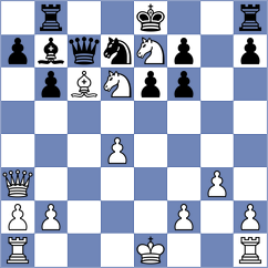 Ramakrishna - Richards (Canberra, 2001)