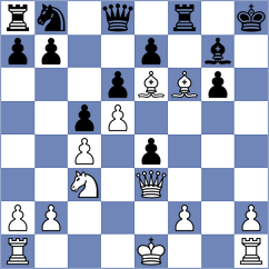 Kulczyk - Sowinski (Torun, 2002)
