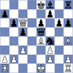 Pranav - Doknjas (chess.com INT, 2025)