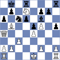 Sargsyan - Jimenez Salas (FIDE Online Arena INT, 2024)