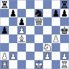 Mebus - Trefny (Chess.com INT, 2021)