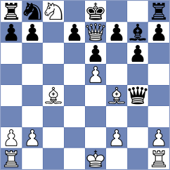 Milton - Bortsova (Adelaide, 2008)