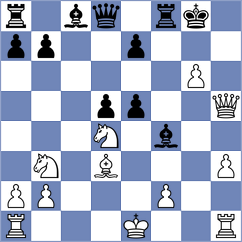 Kovalev - Mortazavi (chess.com INT, 2024)