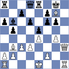 Noroozi - Salehi Rekavandi (Chess.com INT, 2021)