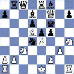 Taborov - Kolomiyets (Kiev, 2003)