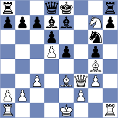 Levine - Weisz (chess.com INT, 2023)