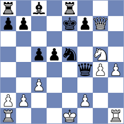 Jing - Uryupin (chess.com INT, 2023)