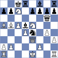 Sroczynski - Janiashvili (chess.com INT, 2025)