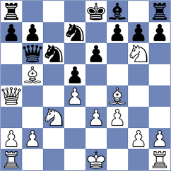 Kolesar - Kantor (Trinec, 2004)