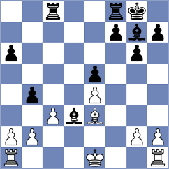 Lutz - Rivero (Blumenau, 1995)