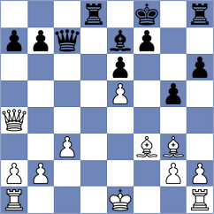 Li - Harish (Chess.com INT, 2020)