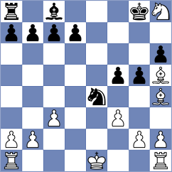 Rogov - Sargissyan (chess.com INT, 2025)