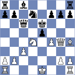 Kozusek - Rom (chess.com INT, 2025)