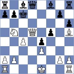 Fawzy - Mirzoev (chess.com INT, 2025)