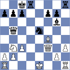 Prado - Martinez Reyes (chess.com INT, 2024)