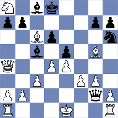 Gores - Moore (Southampton, 2003)