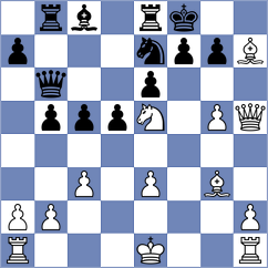 Koellner - Buscar (chess.com INT, 2021)