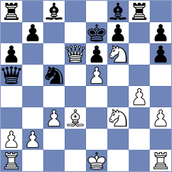 Khodabandeh - Perossa (chess.com INT, 2025)