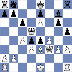 Song - Antonio (chess.com INT, 2025)