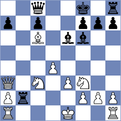 Ozalp - Dominguez (chess.com INT, 2024)