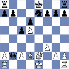Kugathasan - Becker (Duesseldorf, 2008)