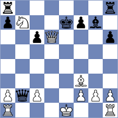 Vogt - Schaub (Winterthur, 2004)