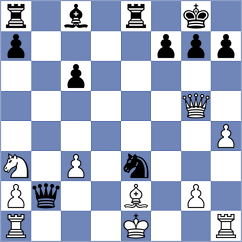 Michalczak - Spichkin (chess.com INT, 2024)
