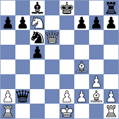 Paymard - Taghavi (Chess.com INT, 2021)