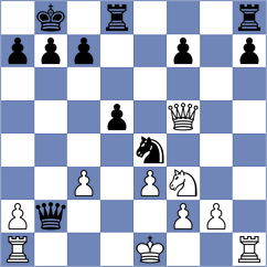 Redzisz - Cieslak (chess.com INT, 2024)
