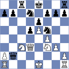 Gruber - Gutscher (Pizol, 1998)