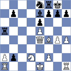 Abiad Parra - Cano Ruiz (Medellin COL, 2025)