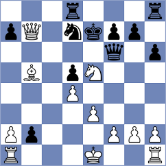 Shuvalov - Zdorov (chess.com INT, 2025)