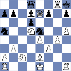 Myagmarsuren - Abdi (chess.com INT, 2024)